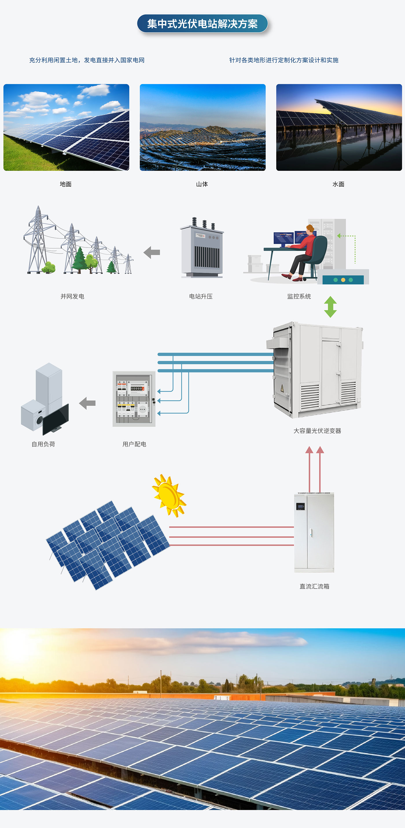 光伏内容页面1-01_03.jpg